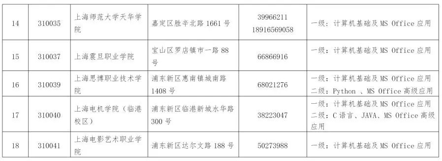 上海专升本