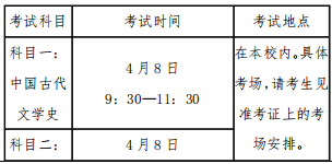 上海政法学院专升本