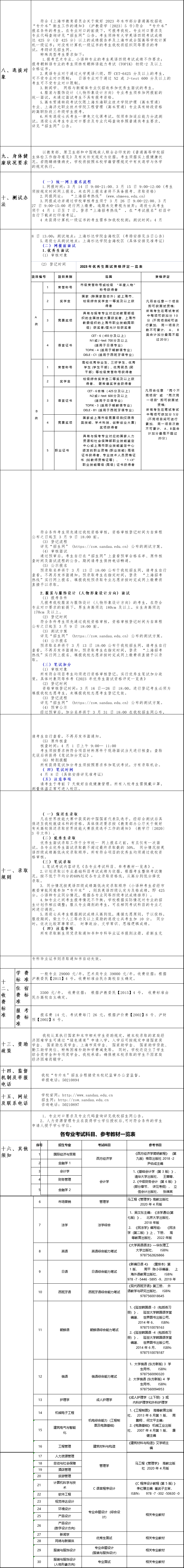 2023年上海杉达学院专升本招生章程