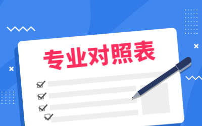 上海立信会计金融学院专升本