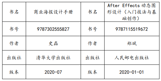 上海师范大学天华学院专升本参考书目