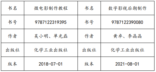 上海师范大学天华学院专升本参考书目