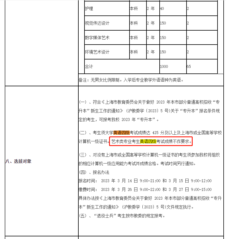 上海专升本