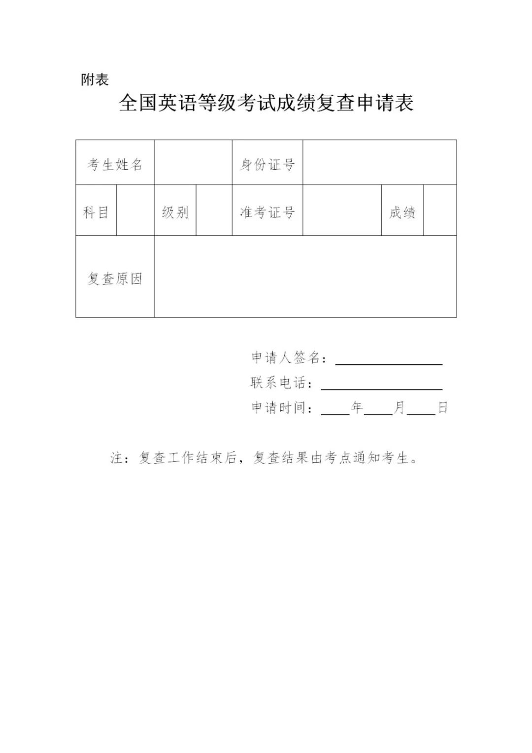 全国英语等级考试成绩