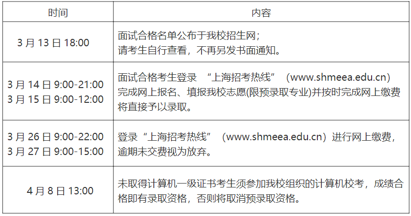 上海专升本