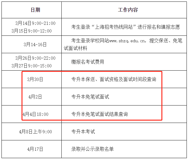 上海专升本