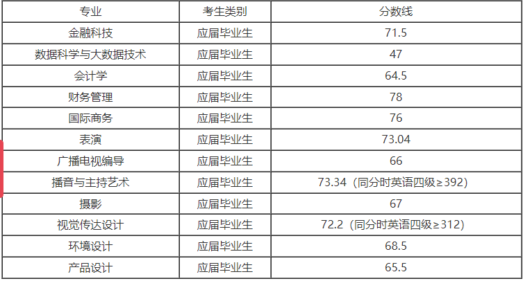 上海立达学院.png