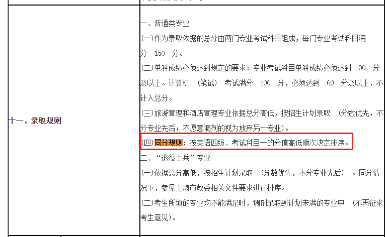 上海专升本