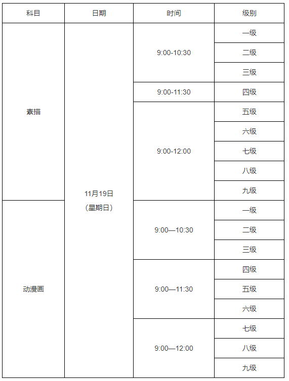 等级考试