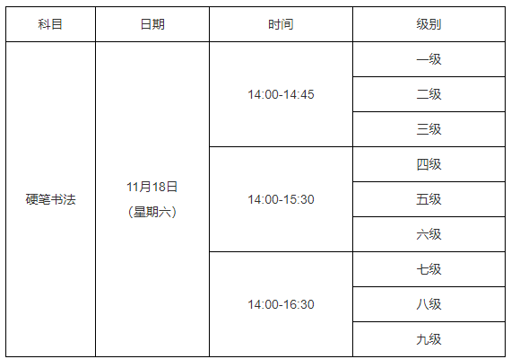 等级考试