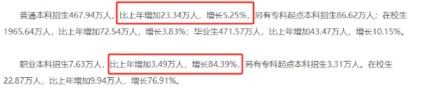 專升本學校怎么選擇
