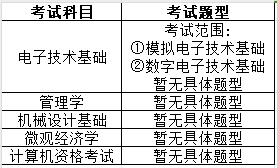 上海工程技术大学专升本考试题型.png