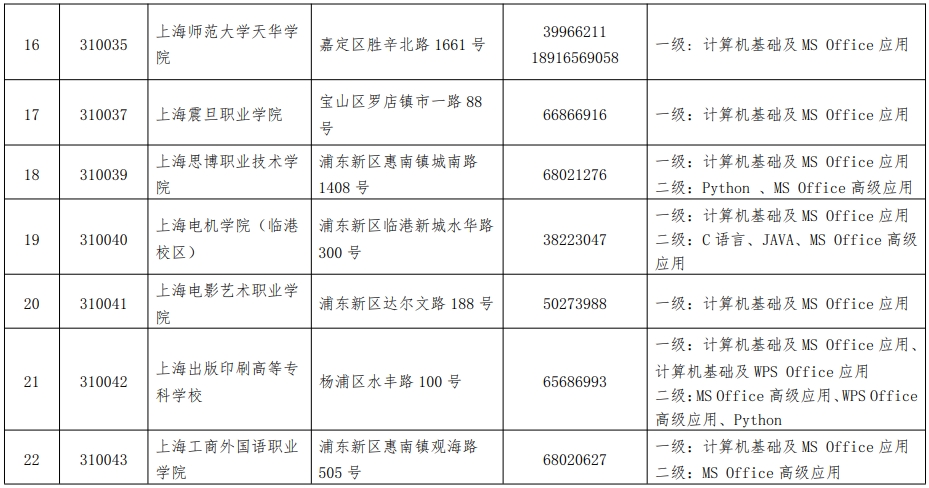 全国计算机等级考试报名