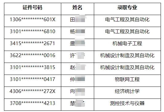 上海电机学院专升本.png