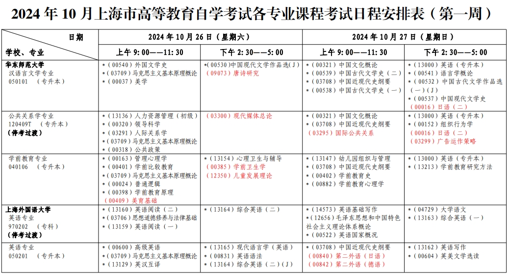 上海自考考试安排