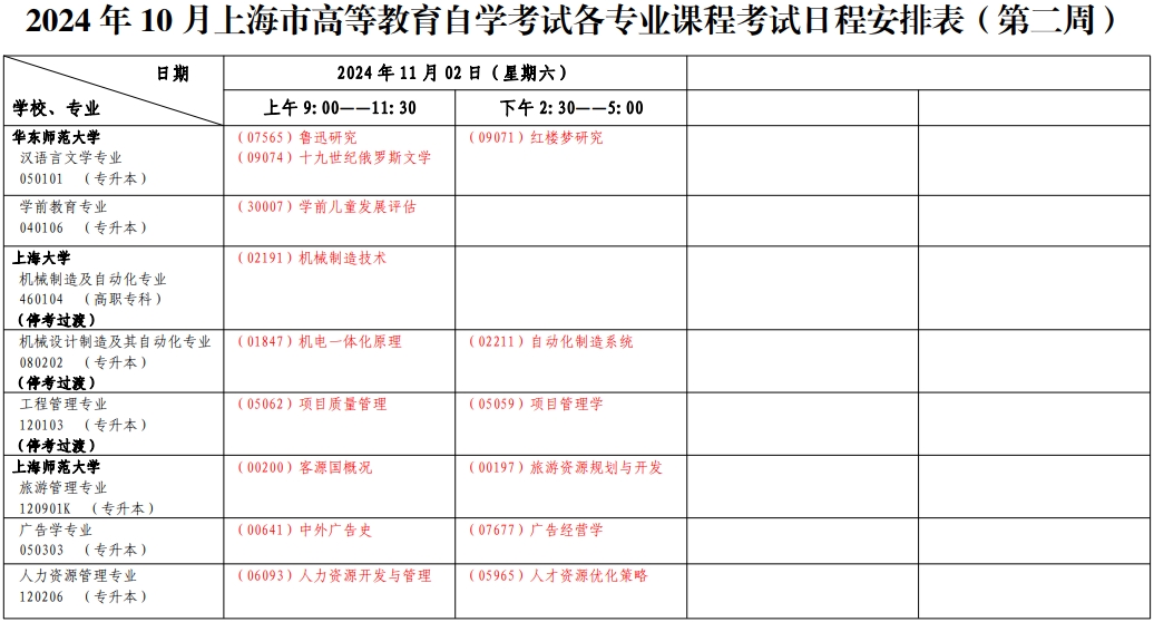 上海自考考试安排