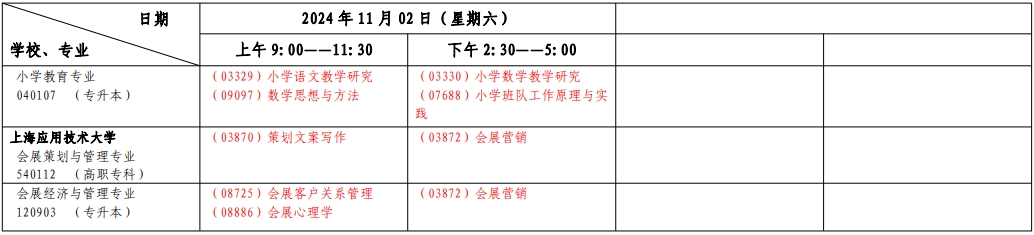 上海自考考试安排