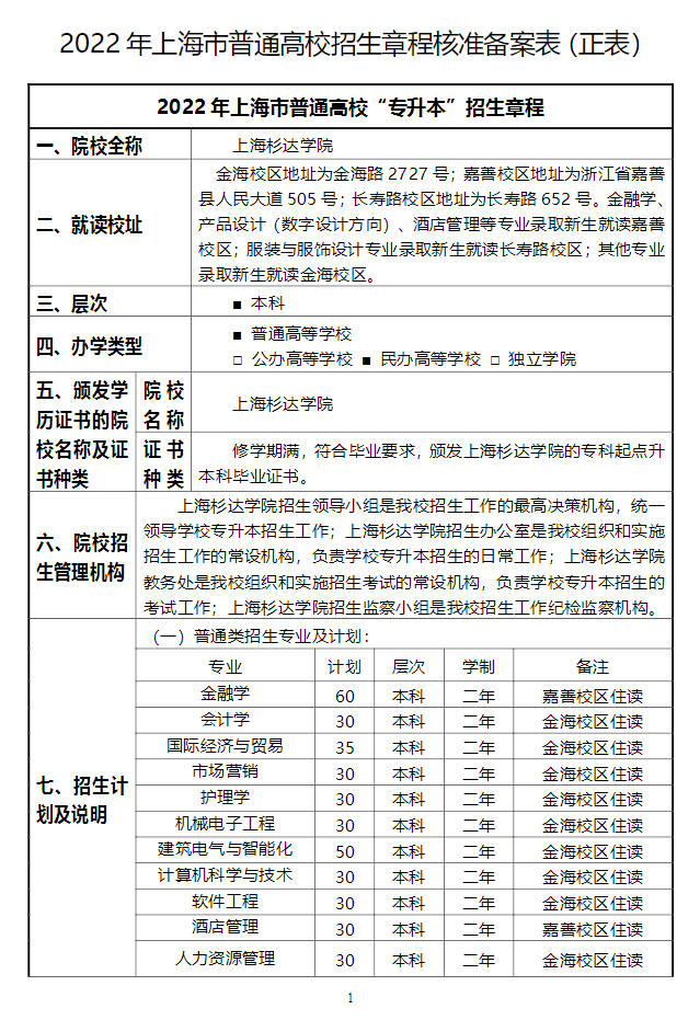 大连装备制造职业技术学院官网_大连装备制造职业技术学院官网_大连装备制造业职业学院官网