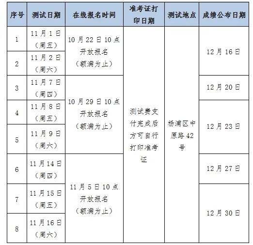 普通话水平测试
