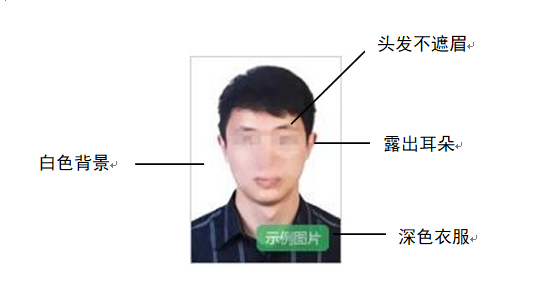 上海市中小学教师资格考试
