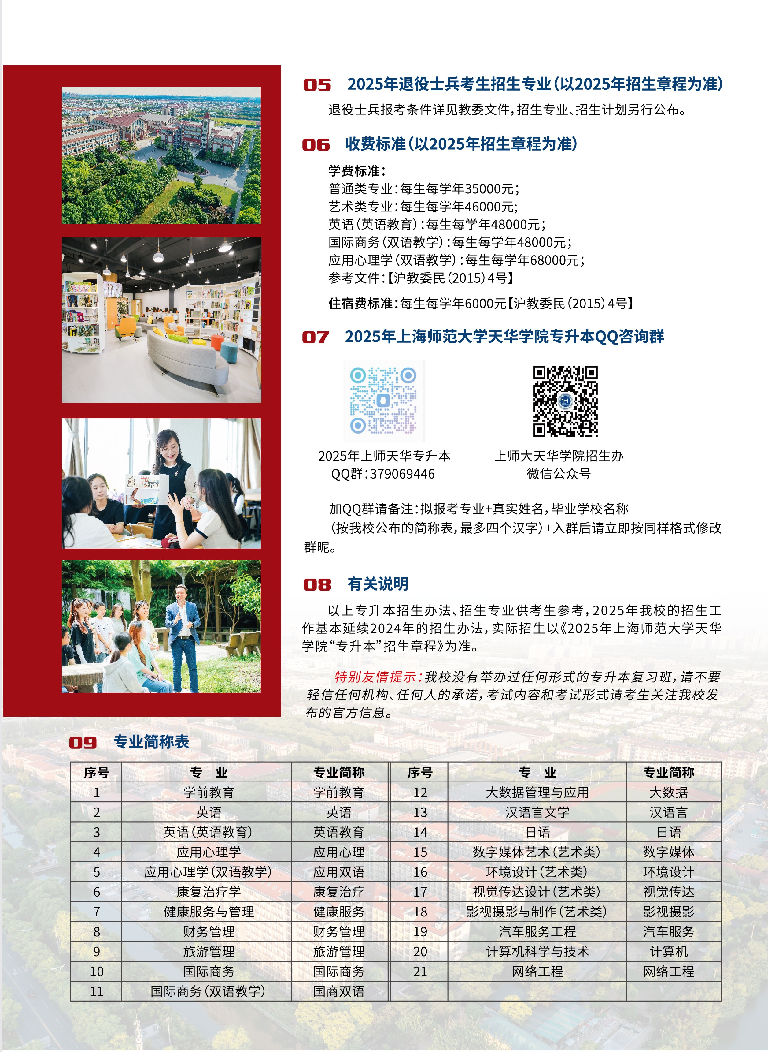 上师大天华学院专升本招生专业对照表