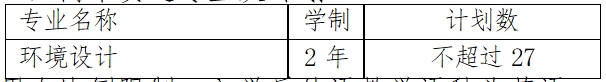 上海立达学院专升本招生章程