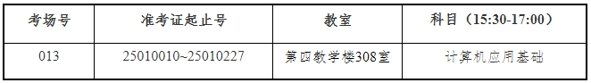 上海理工大学专升本