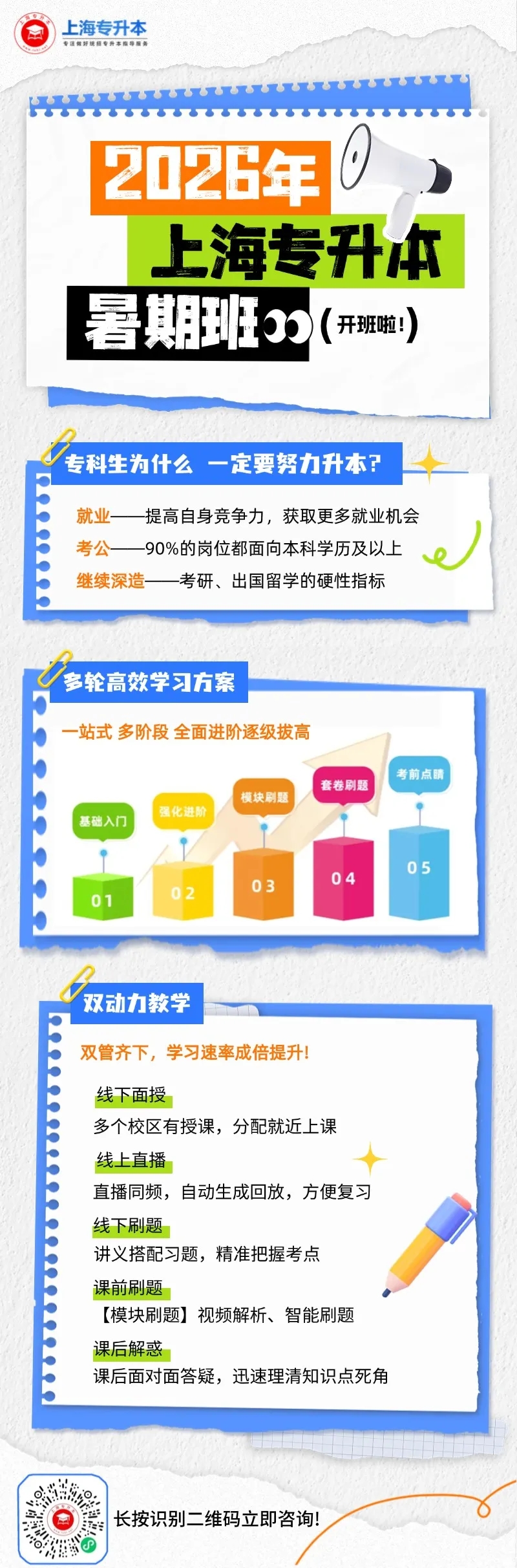 上海专升本