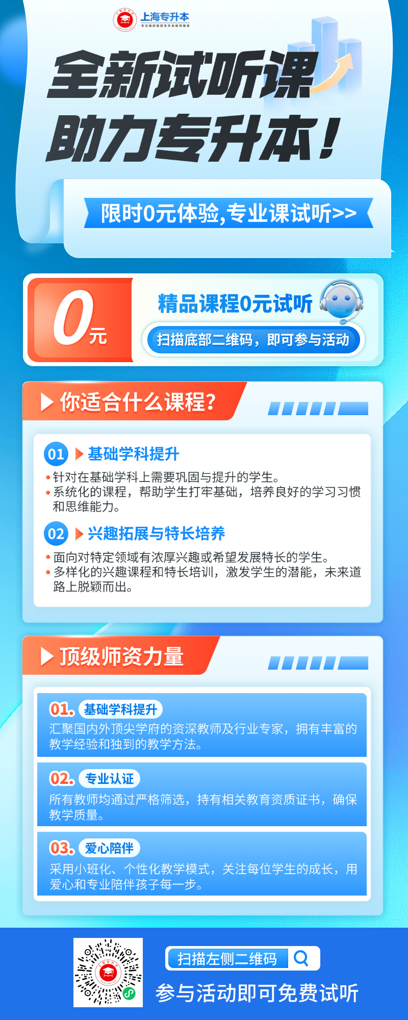 上海专升本试听课