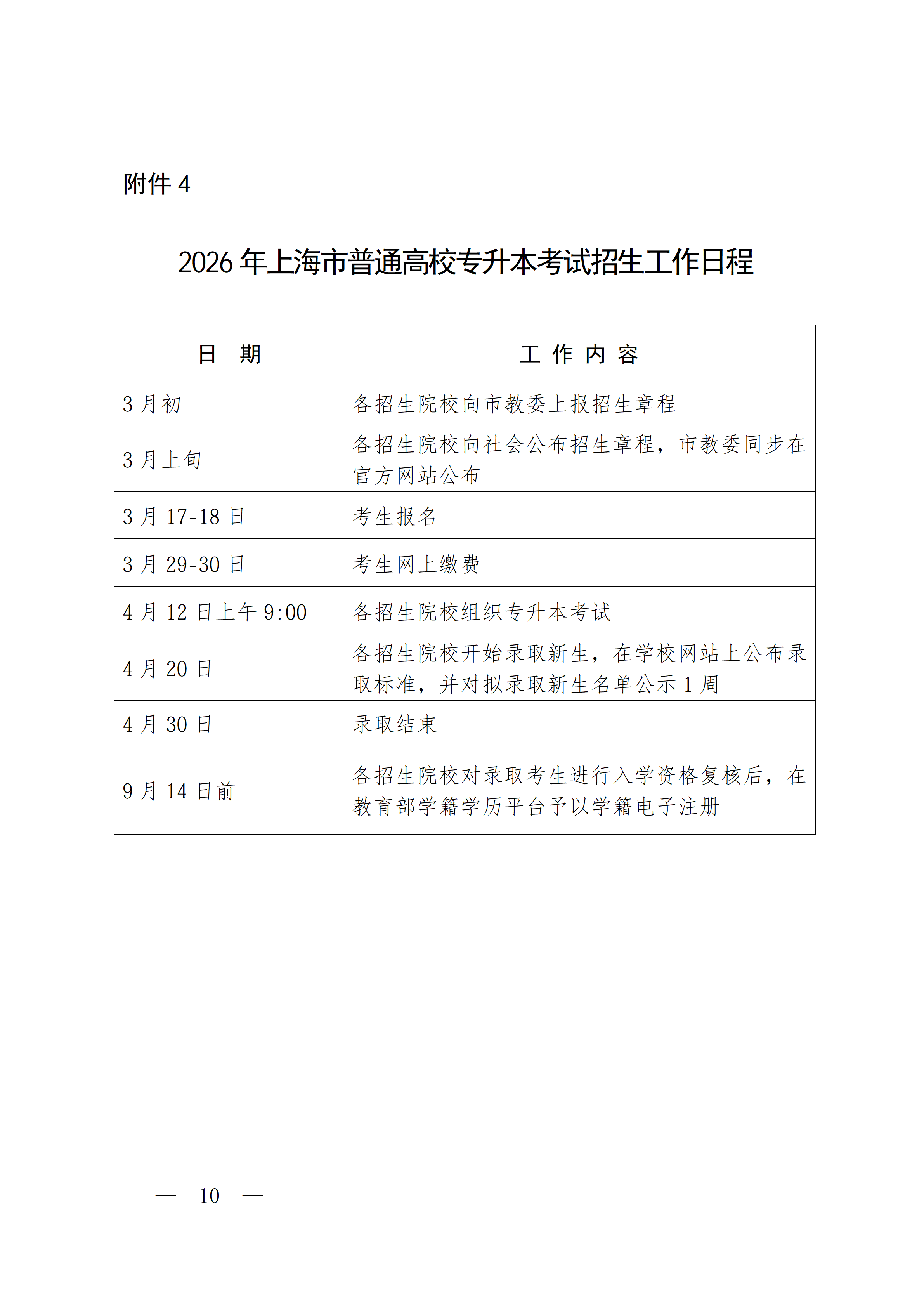 上海专升本考试招生工作日程