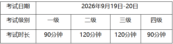 全国计算机等级考试
